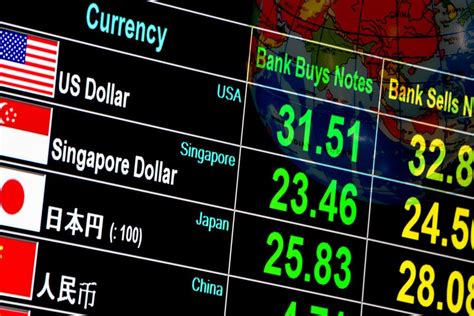 royal bank exchange rate today.